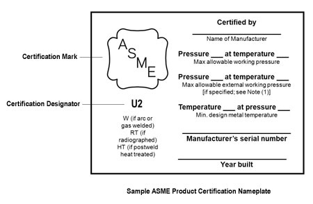 Frequently Asked Questions ASME